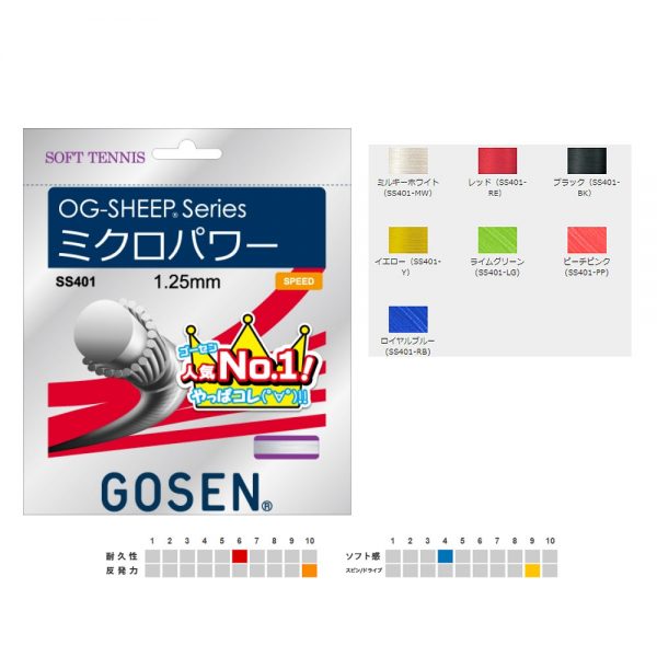 gosen-ss401