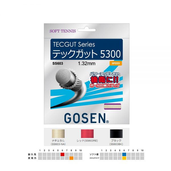 gosen-ss603